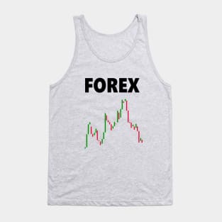 Forex market Tank Top